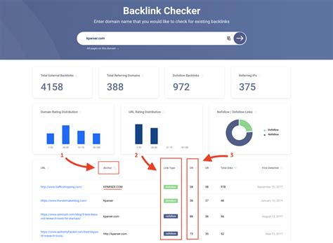 website backlink checker